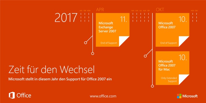 Zeit für den Wechsel: Microsoft stellt in diesem Jahr den Support für Office 2007 ein (FOTO)