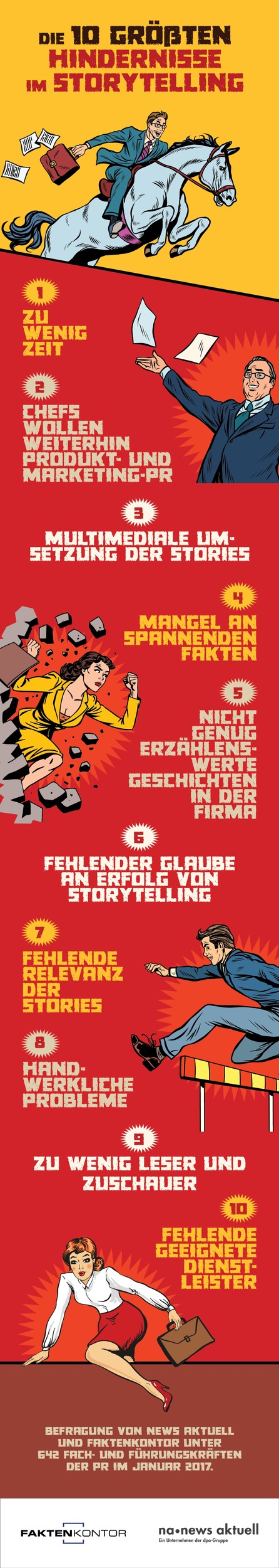 Storytelling in der PR: Die zehn größten Hindernisse (FOTO)