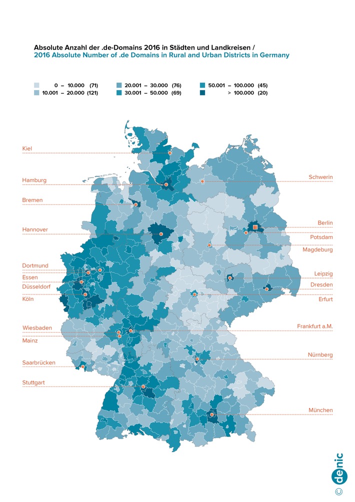DENIC-Domainstatistik 2016: Regionale Verteilung von .de in Deutschland (FOTO)