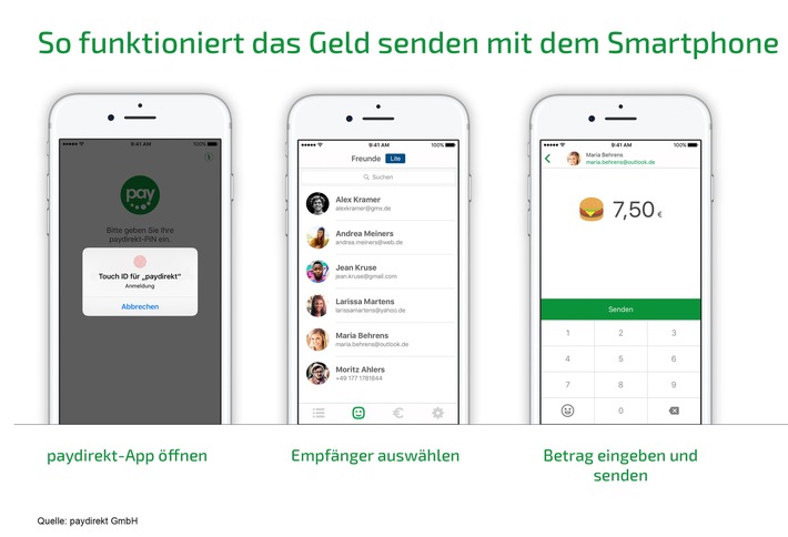paydirekt startet mit Handy-zu-Handy-Zahlfunktion (FOTO)