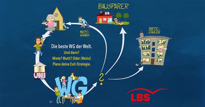WG-Leben: Auf den richtigen Mietvertrag kommt–s an / Drei Modelle für ein stressfreies Zusammenleben in einer Wohngemeinschaft / Exit-Strategie für die Zeit nach der WG im Auge behalten (FOTO)