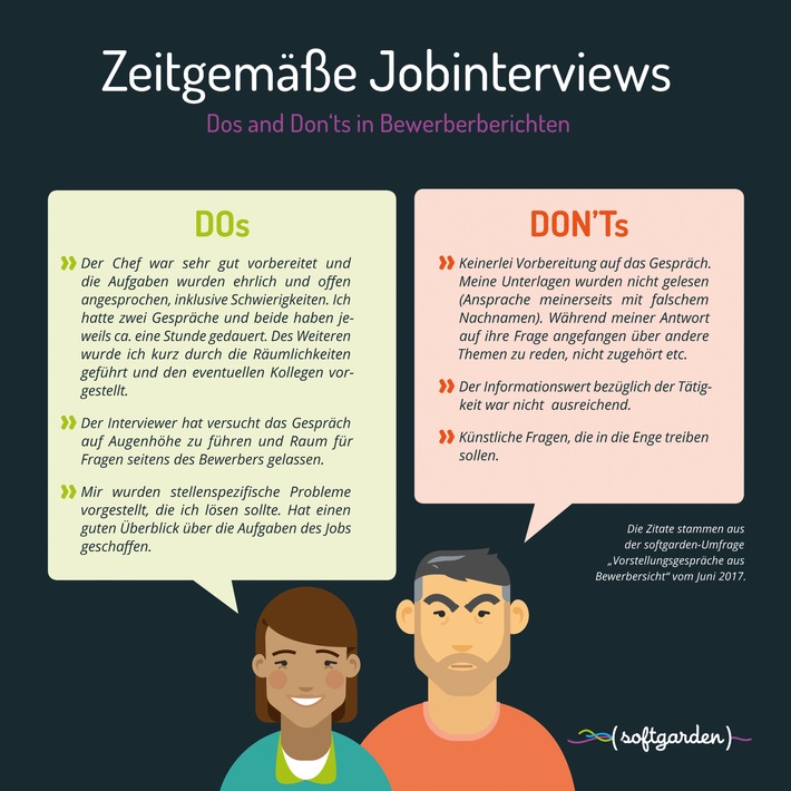 Fünf Hinweise für zeitgemäße Jobinterviews (FOTO)