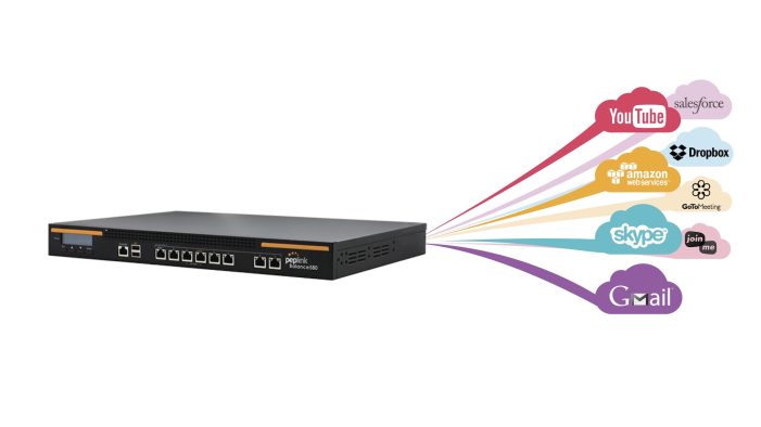 Always On: Breitband-Kommunikation mit Vitel und Peplink