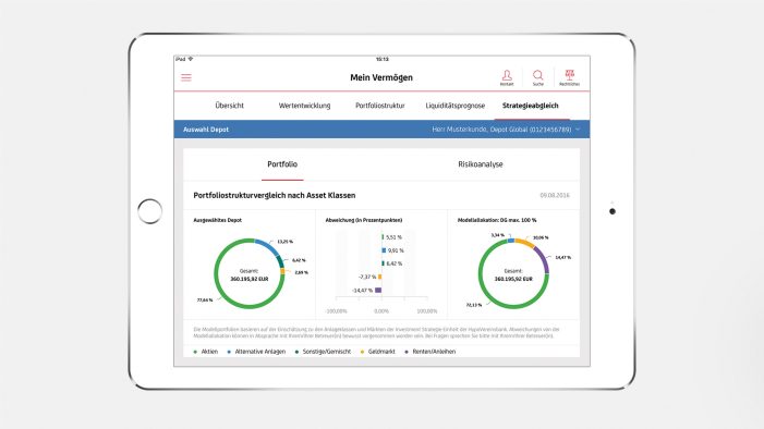 HVB Private Wealth App: COBE macht Vermögensmanagement mobil HVB Private Wealth App: COBE macht Vermögensmanagement mobil
