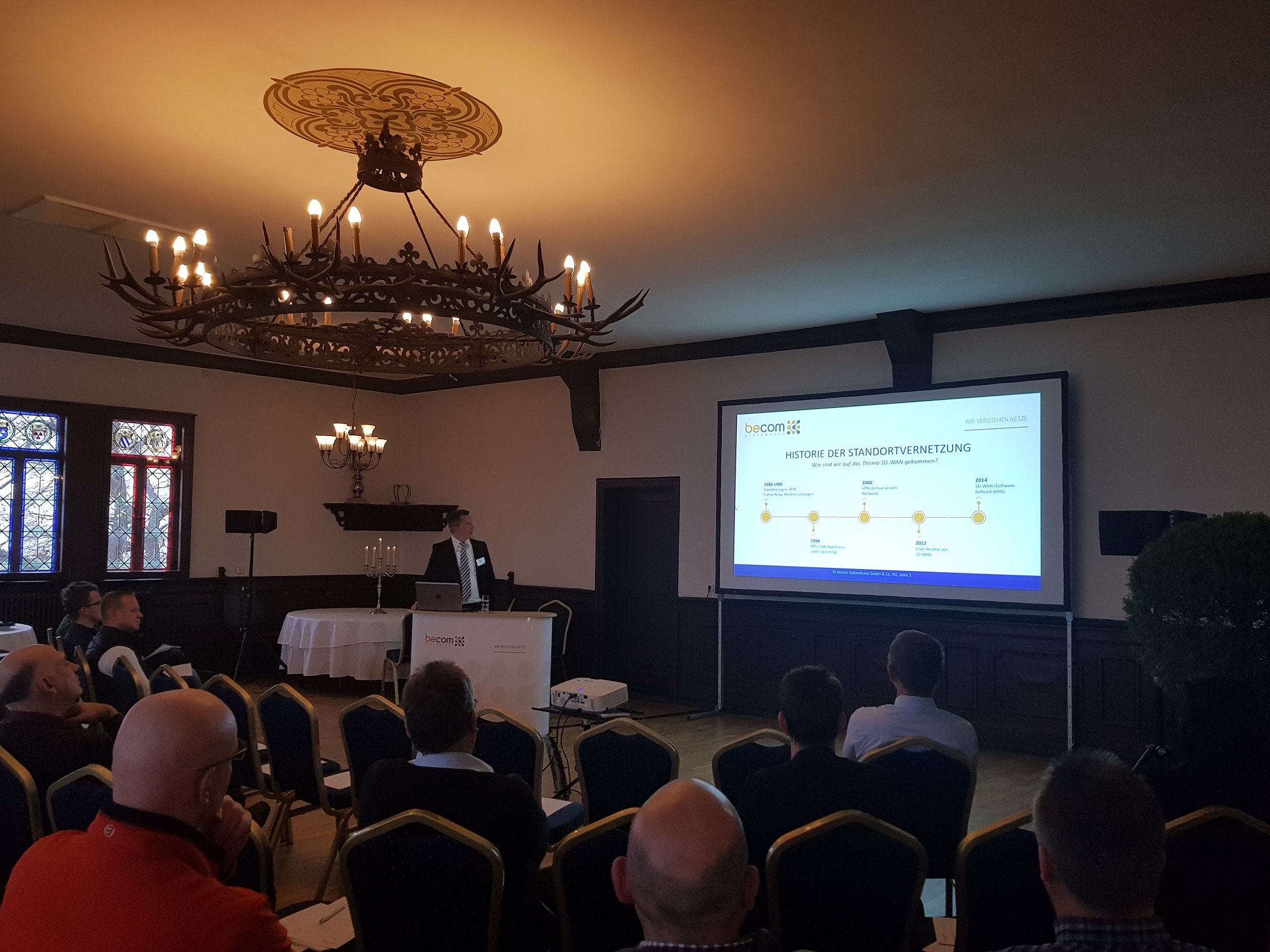 SD-WAN im Fokus