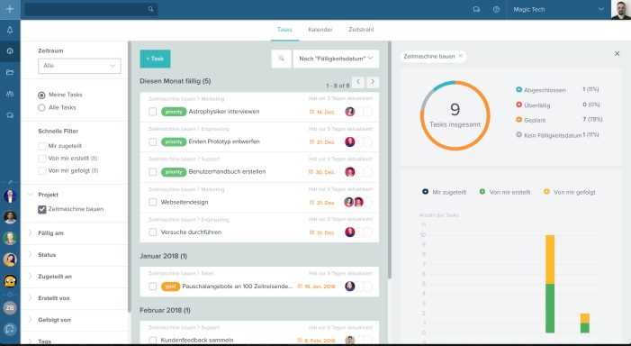 Taskworld entwickelt Public API-Schnittstelle zur Integration von Drittsystemen