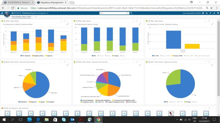 Wie UDI-Compliance mit PLM zum Wettbewerbsvorteil wird Wie UDI-Compliance mit PLM zum Wettbewerbsvorteil wird