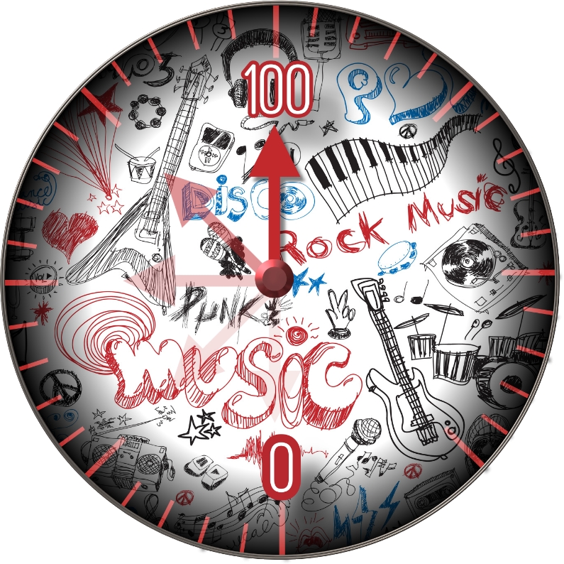 Von 0 auf 100 in die Musikbranche mit VDMplus