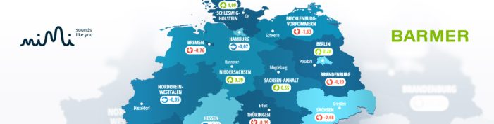 Wie fit sind Deutschlands Ohren?