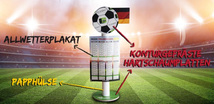 Aufsteller zum Fußball-Event des Jahres