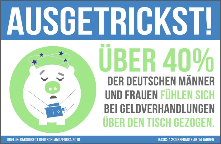 Frauen und Finanzen: forsa-Studie lässt sie beim Thema Geld glänzen (FOTO)