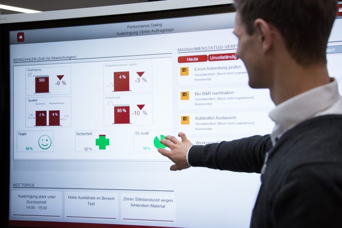 in-GmbH veranstaltet Webinar: Production goes 4.0 – Digital-Teamboard und Shopfloor-Management
