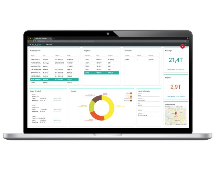 abas Software AG stellt ihre neue ERP-Version 2018 vor abas Software AG stellt ihre neue ERP-Version 2018 vor
