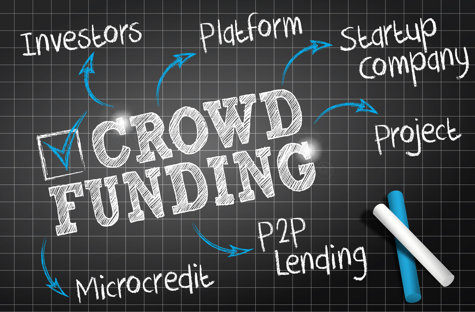 Crowdinvesting und Crowdfunding über Prozesskostenbeteiligung