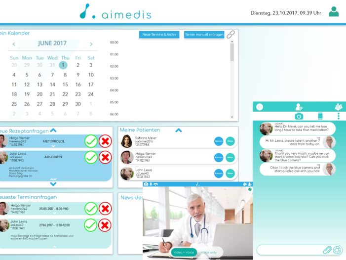 eHealth Investments: Mit AIM in die Zukunft des Gesundheitswesens invstieren