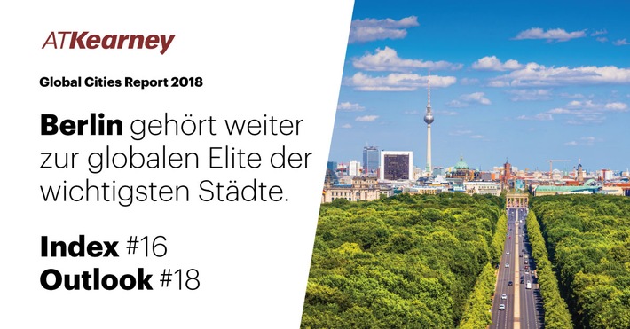 Global Cities Index: Berlin verliert. München auf Platz sieben der zukunftsträchtigsten Metropolen (FOTO)