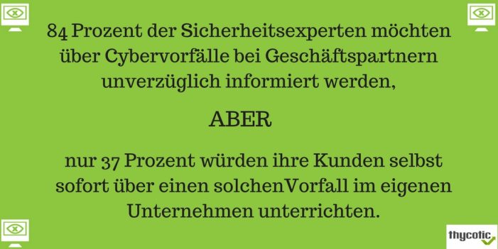 Thycotic-Umfrage zeigt Doppelmoral bei der Kommunikation von Cybervorfällen
