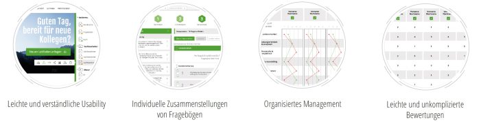 Subjektive Kandidatenbewertung war gestern!