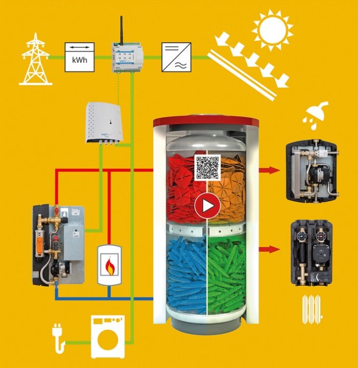 Eine der innovativsten Ideen Europas: Speicherkapseln heatSel®& heatStixx® steigern die Kapazität von Wärme- und Kältespeichern (FOTO)