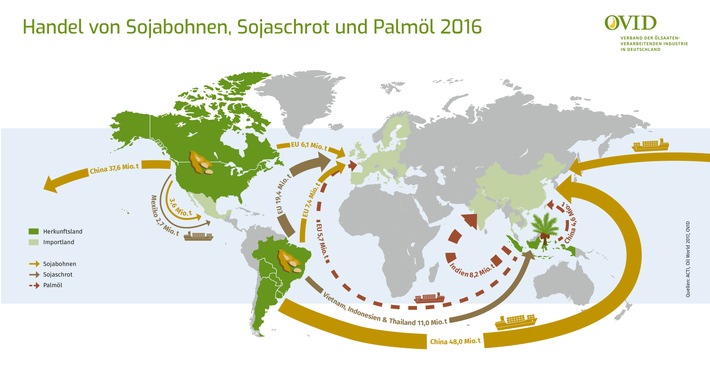 Nachhaltigen Sojaimporten mehr Dynamik verleihen (FOTO)