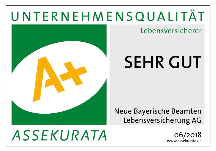 Versicherungsgruppe die Bayerische erhält erneut A+ –Sehr gut– beim Assekurata-Unternehmensrating (FOTO)