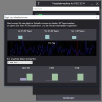 „Festplattenschutz für SSD 2019“ erschienen