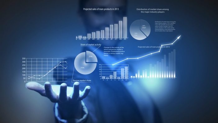 Wie Maschinelles Lernen Ihre digitale Marketingstrategie ankurbeln kann Wie Maschinelles Lernen Ihre digitale Marketingstrategie ankurbeln kann