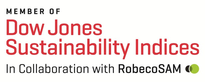 Dow Jones Sustainability Index: Banco Santander belegt ersten Platz in Europa (FOTO)