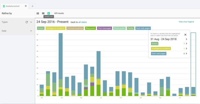 Shadow Search ab sofort als Stand-alone Service verfügbar Shadow Search ab sofort als Stand-alone Service verfügbar
