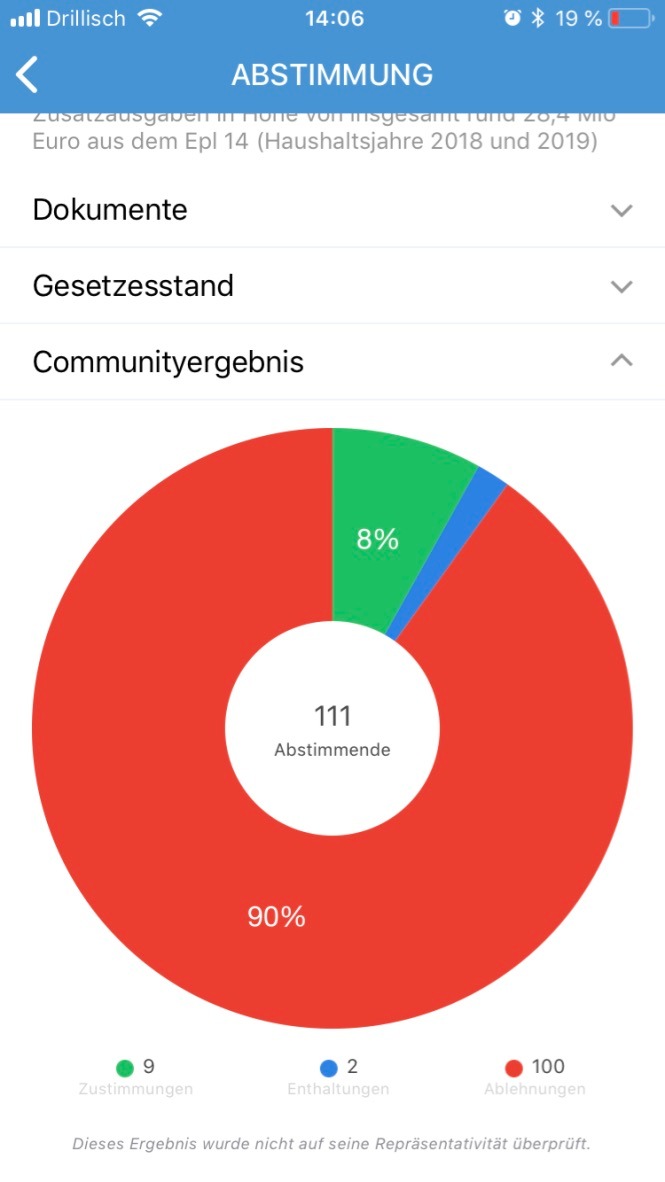 App DEMOCRACY für transparentere Demokratie geht an den Start