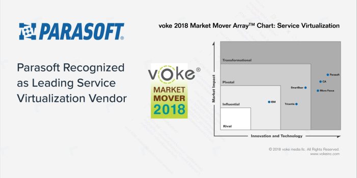 Analyst voke bewertet Parasoft als „Transformational Vendor“ bei Service-Virtualisierungs-Technologie Analyst voke bewertet Parasoft als „Transformational Vendor“ bei Service-Virtualisierungs-Technologie
