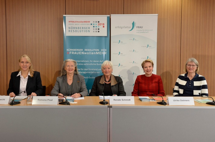 Nürnberger Resolution 2018 fordert mehr Frauen in die Vorstände / #FRAUENwollenMEHR / Neue Kampagne von erfolgsfaktor FRAU e.V. (FOTO)