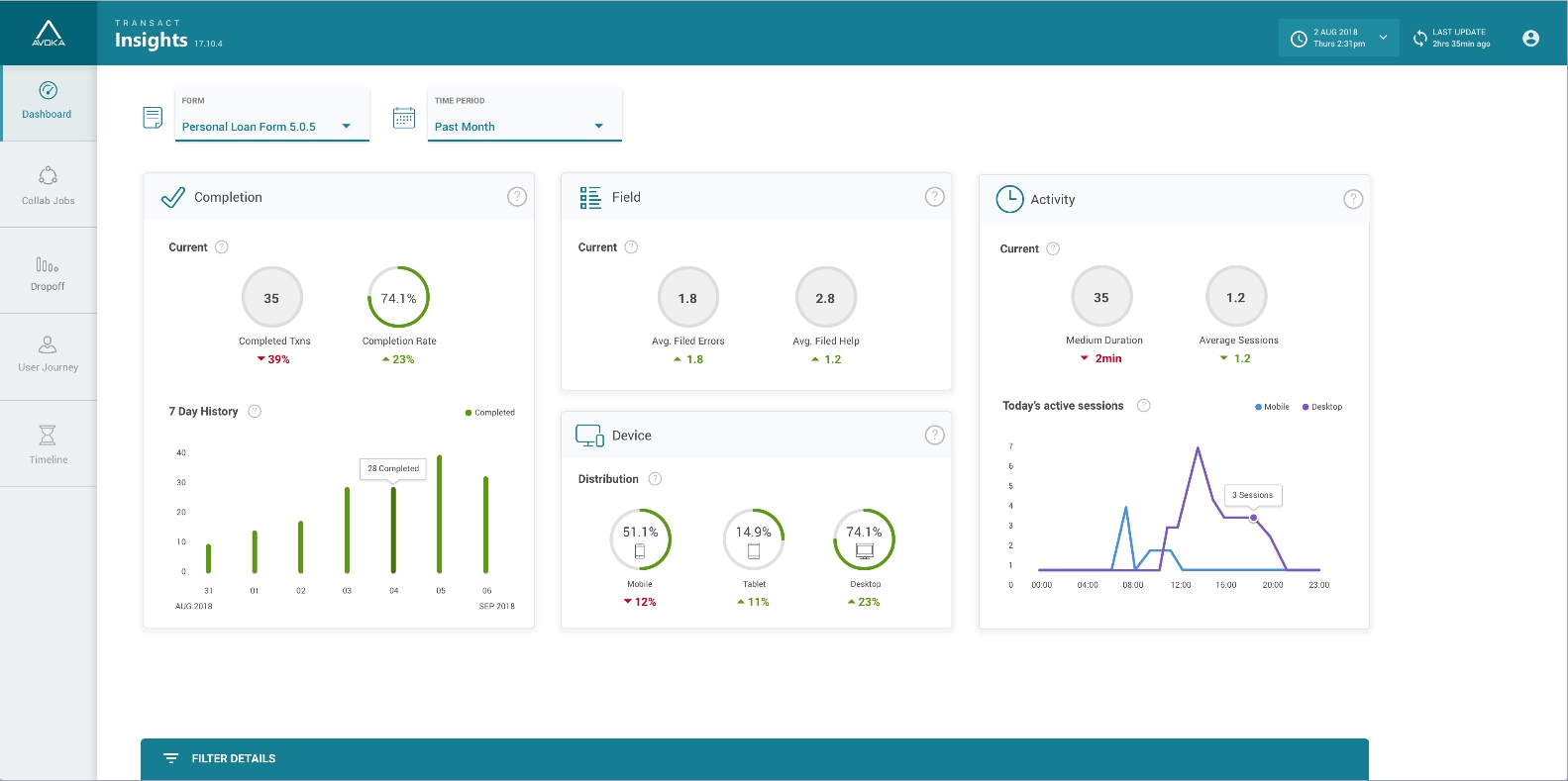 Avoka erweitert Transact Insight