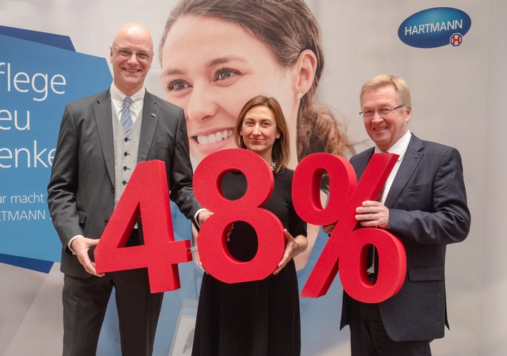 #PflegeComebackStudie: Fast jede zweite ehemalige Pflegekraft kann sich Rückkehr vorstellen (FOTO)