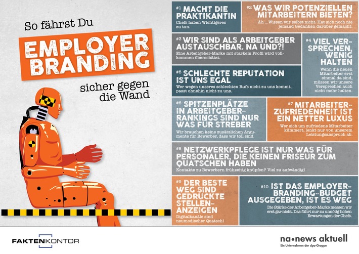 Die zehn größten Fehler beim Employer Branding (FOTO)