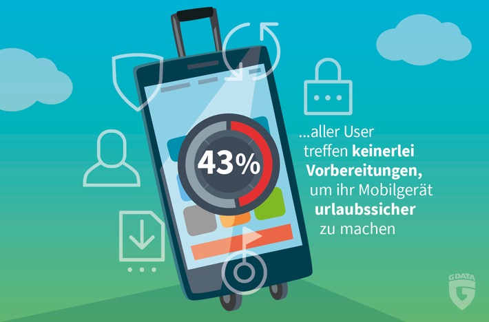 G DATA Umfrage: Deutsche sichern ihre Smartphones für den Urlaub nicht ab (FOTO)