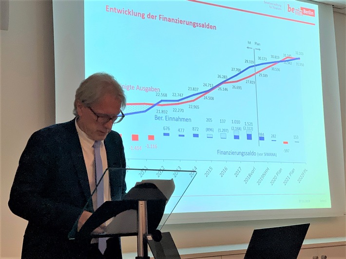 Altersversorgung imöffentlichen Dienst: deutlich teurer als bisher bekannt (FOTO)