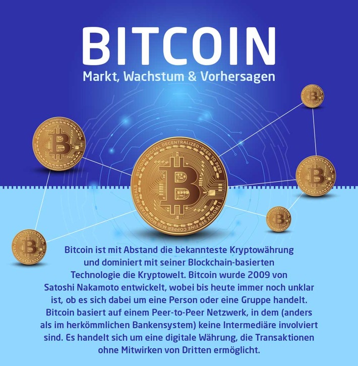 Bitcoin: nahezu alle Experten haben die Kursentwicklung komplettüberschätzt (FOTO)