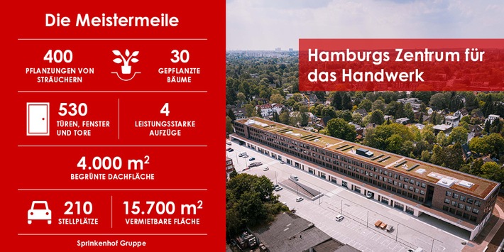 Kompetenz hoch 4: Ein Jahr Meistermeile am Offakamp (FOTO)