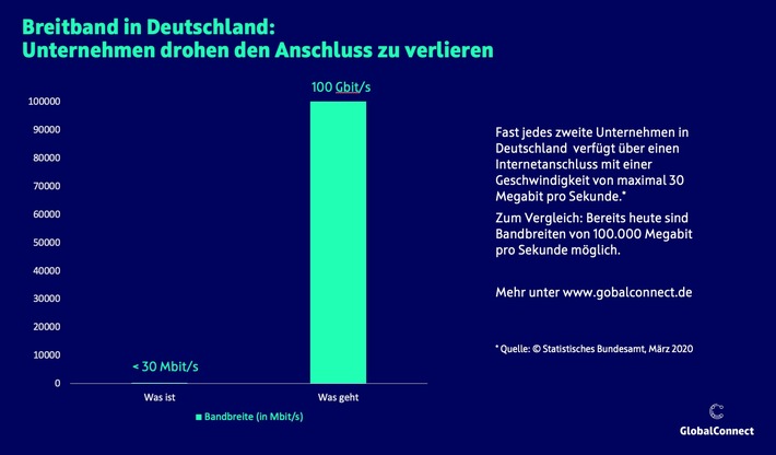 Heimarbeit wegen Corona: Das müssen Unternehmen beachten (FOTO)