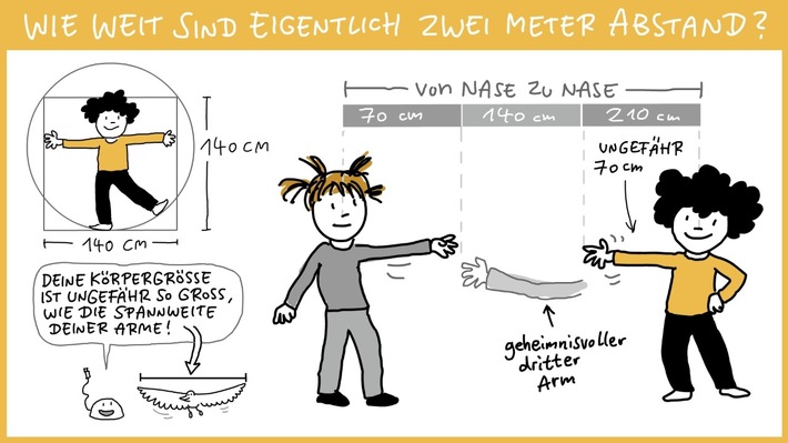 Schule zu? Wir lernen trotzdem – SWR.de/medienstark (FOTO)