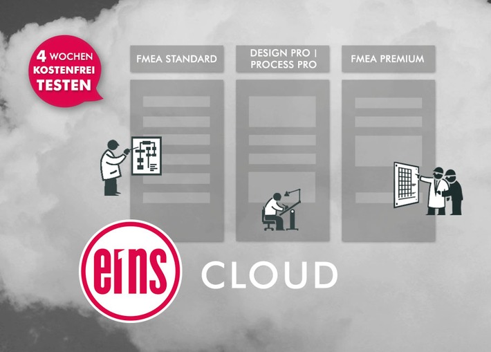 FMEA Software geht in die Cloud / PLATO startetöffentliche Testphase der e1ns Cloud (FOTO)