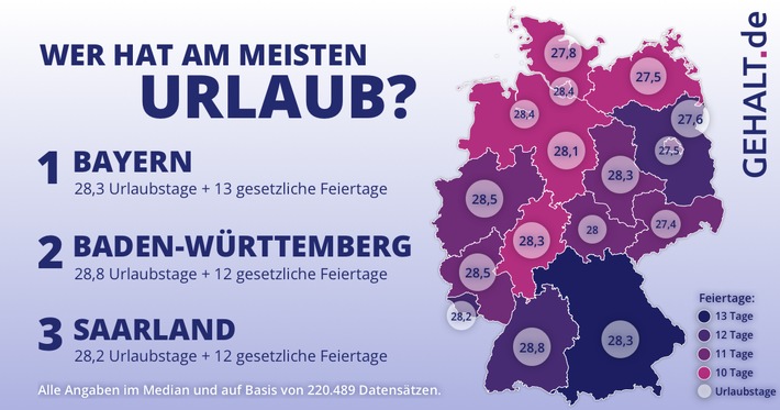 Wer hat die meisten Urlaubstage in Deutschland? (FOTO)