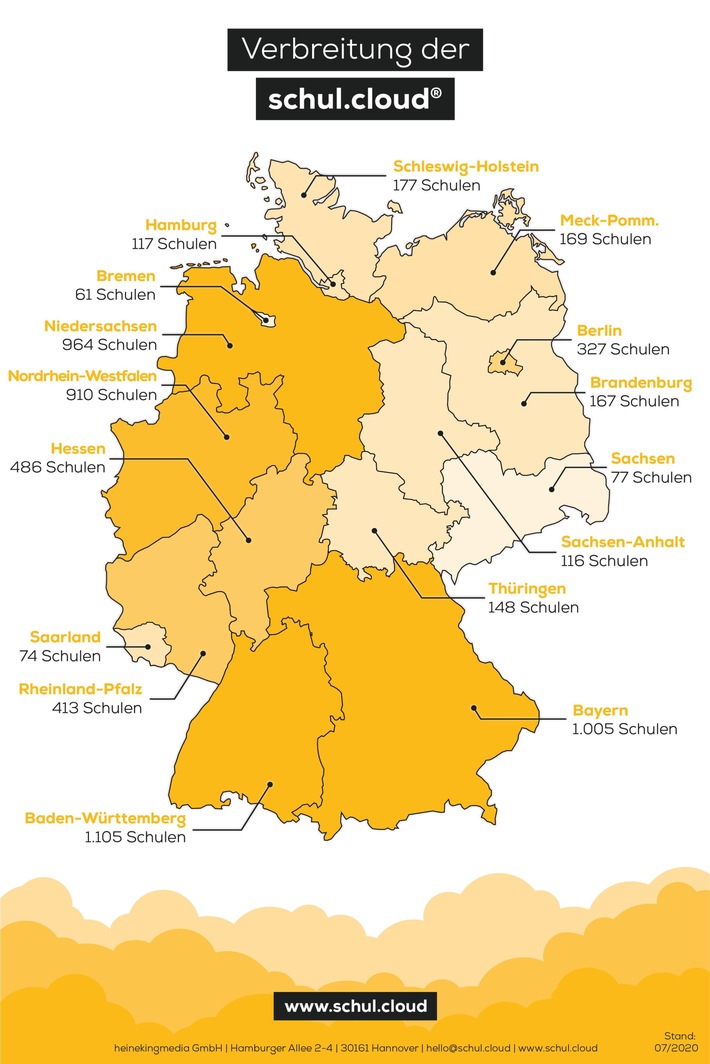 Mix aus analogem Lernen und digitalem Fernunterricht – 6.500 Schulen sind mit der schul.cloud bestens vorbereitet (FOTO)