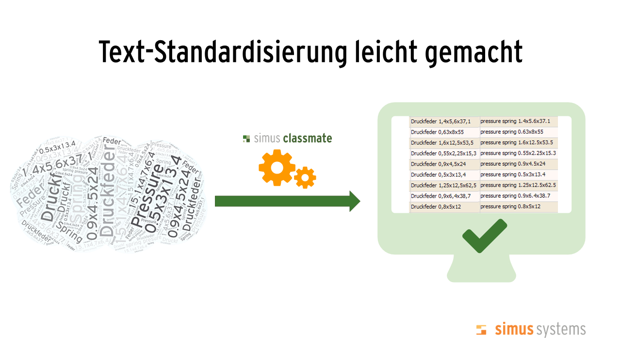 Effizienzvorteil durch Textstandardisierung