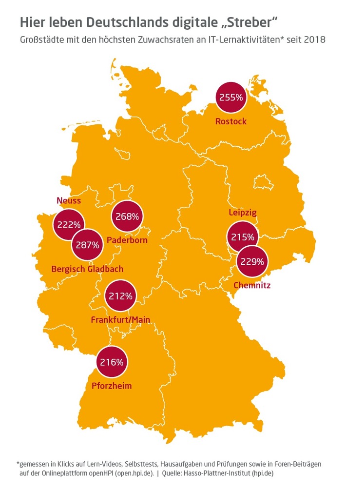 Bis zu 290 Prozent Zuwachs beim digitalen Lernen – Aktivste leben in Deutschlands Süden (FOTO)