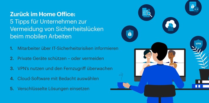 Zurück im Home Office: 5 Tipps für Unternehmen zur Vermeidung von Sicherheitslücken beim mobilen Arbeiten (FOTO)