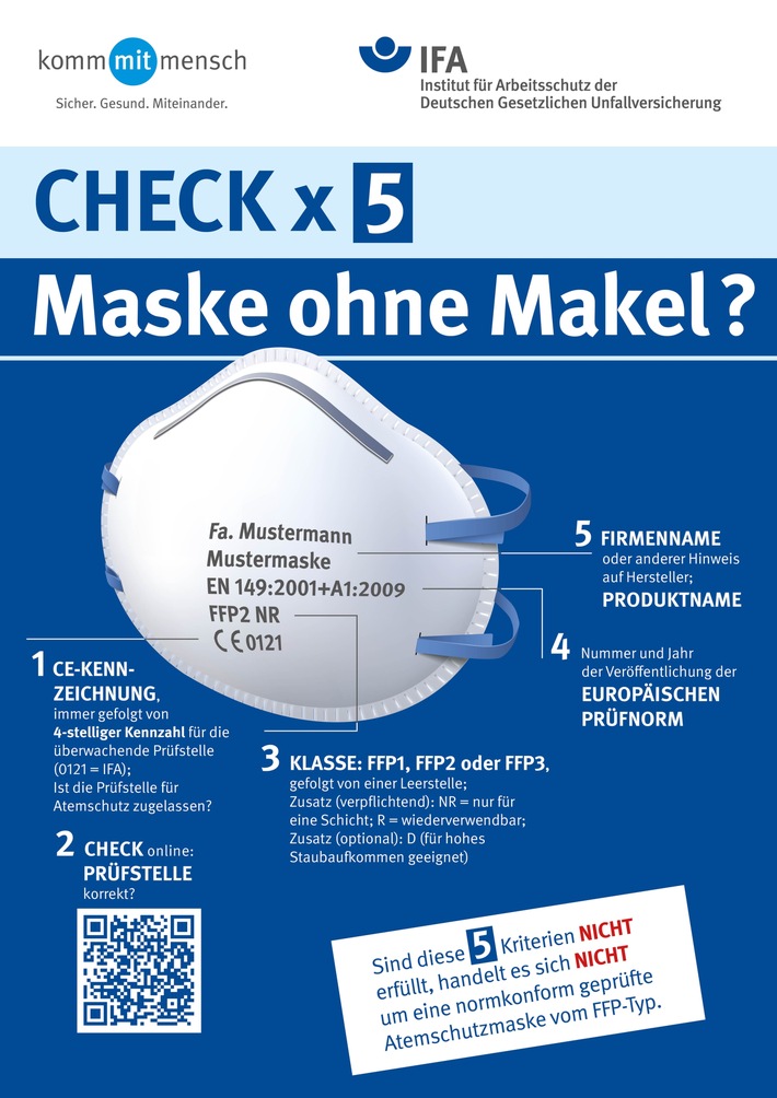 Maske ohne Makel? / IFA hilft beim Check geeigneter Atemschutzmasken (FOTO)