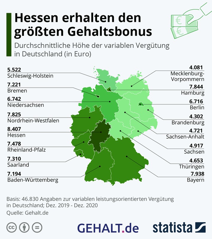 Bonuszahlungen 2021: So hoch ist das zusätzliche Gehalt in Deutschland (FOTO)