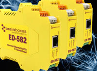 Temperatur über Ethernet messen